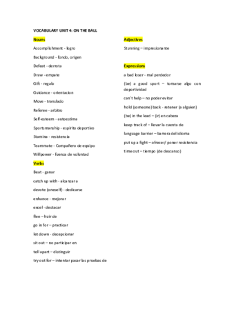 VOCABULARY-UNIT-4.pdf