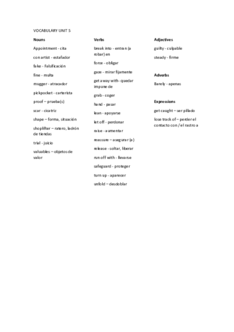 VOCABULARY-UNIT-5.pdf