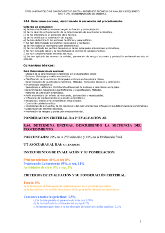 DETERMINACION-DE-ENZIMAS.pdf