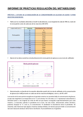 Informe-Practicas-Regulacion-del-Metabolismo.pdf