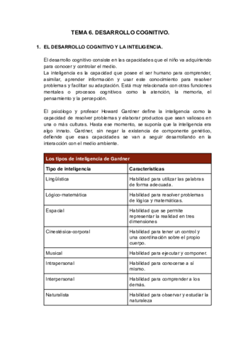 Tema-6-cognitivo.pdf