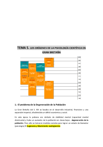 TEMA-5-Los-origenes-de-la-Psicologia-cientifica-en-Gran-Bretana.pdf