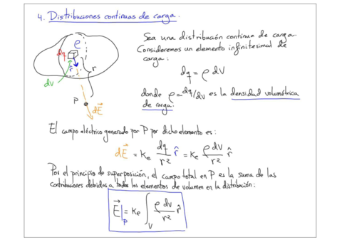 unidad1sesion4feb16.pdf
