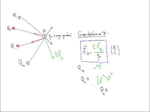 unidad1sesion2feb9.pdf