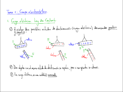 unidad1sesion1feb03.pdf