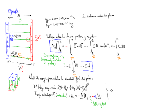 unidad2sesion2mar02.pdf