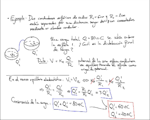 unidad2sesion5mar10.pdf