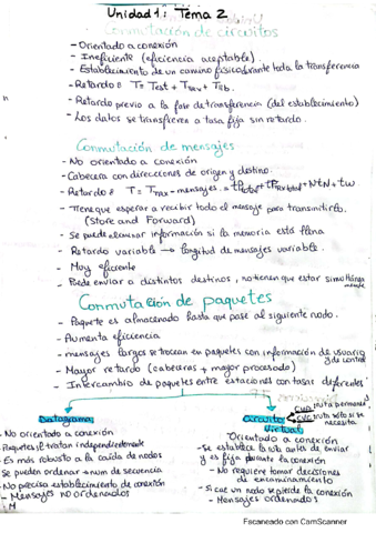 CamScanner-02-08-2022-20.pdf