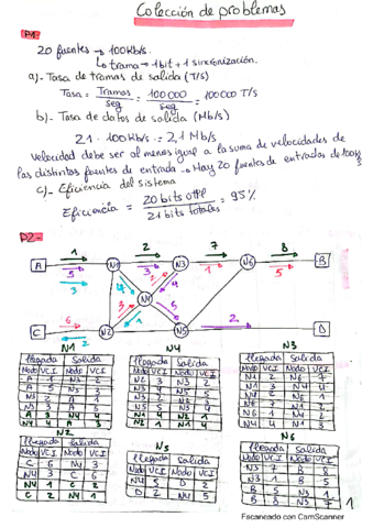 CamScanner-02-08-2022-21.pdf