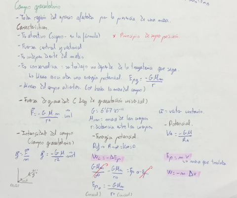 Campo-gravitatorio.pdf