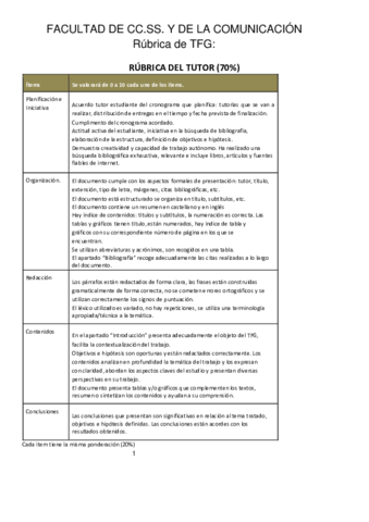 TFG-Rubrica-de-evaluacion.pdf