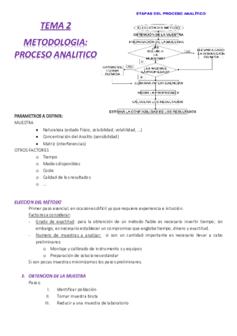 TEMA-2-METODOLOGIA-.pdf