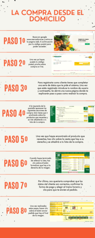 Naranja-Foto-Limpio-y-Corporativo-Organizacion-Historia-Cronologia-Infografia.pdf