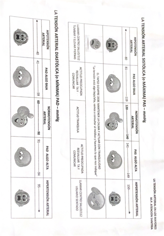 Constantes-vitales-.pdf