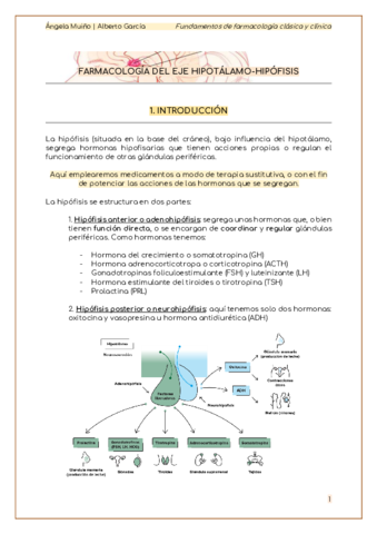 Farmacologia-del-eje-hipotalamo-hipofisis.pdf