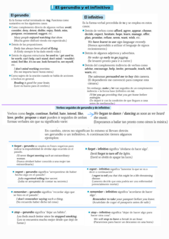 GERUNDSANDINFINITIVES.pdf