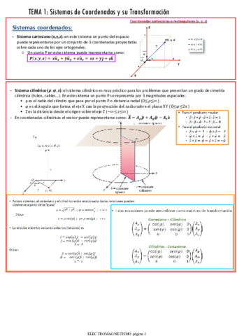 TEMA-1-ELECTROMAGNETISMO.pdf