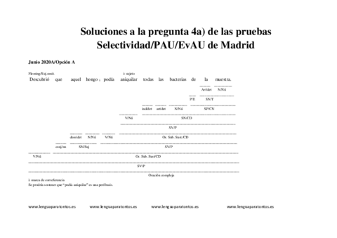 Solucion-sintaxis-PAU-2011-14.pdf