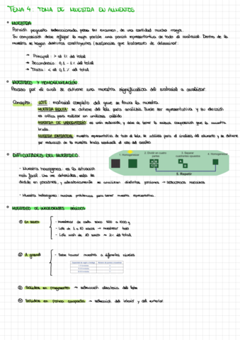 Apuntes-Tema-4-Bromatologia.pdf