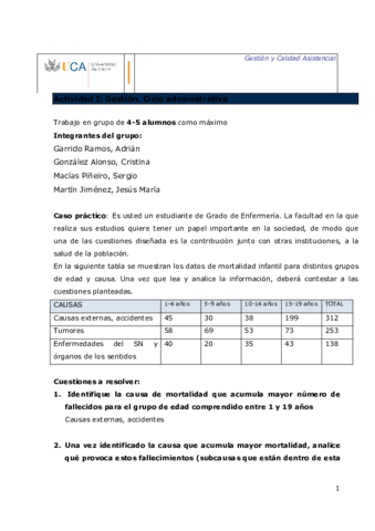 TODAS-MIS-ACTIVIDADES-GESTION.pdf