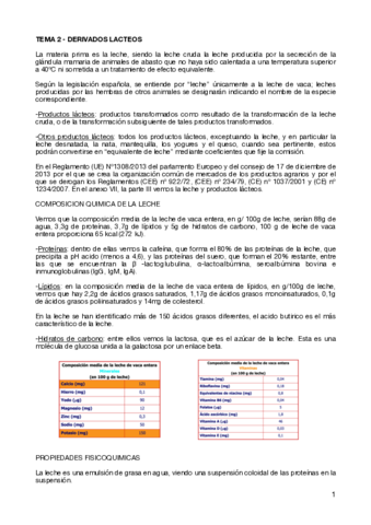 TEMA-2-DERIVADOS-LACTEOS.pdf
