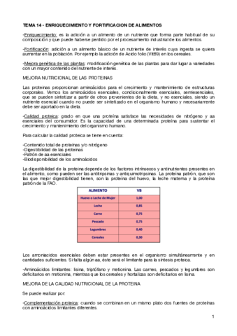 TEMA-14-ENRIQUECIMIENTO-Y-FORTIFICACION-DE-ALIMENTOS.pdf