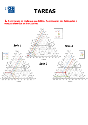 Seminario-medioambiente-parte-suelos-.pdf