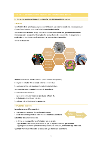 T8-El-Conductismo.pdf