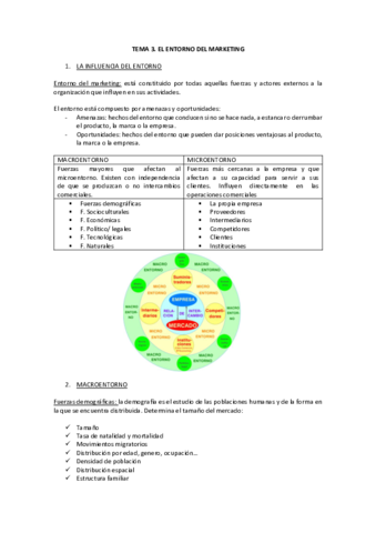 TEMA-3-MARKETING.pdf