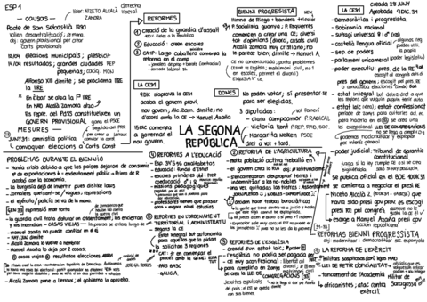 Historia-De-Espana.pdf