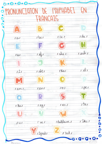 Alfabeto-en-frances.pdf