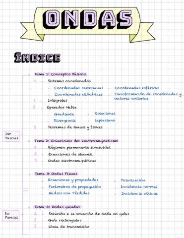 ONDAS-TEORIA.pdf