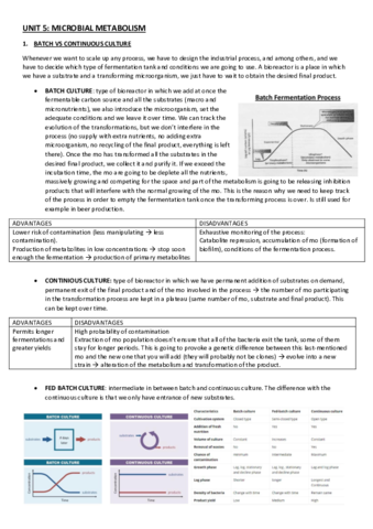 UNIT-5.pdf