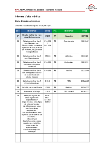 INFORME-DIABETES-2.pdf