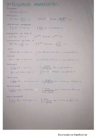 tabla-de-integrales-inmediatas.pdf