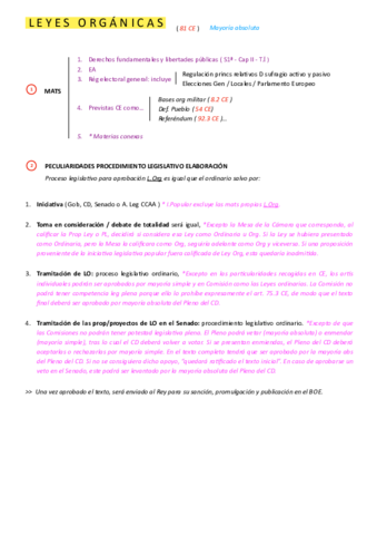 Leyes-Organicas.pdf