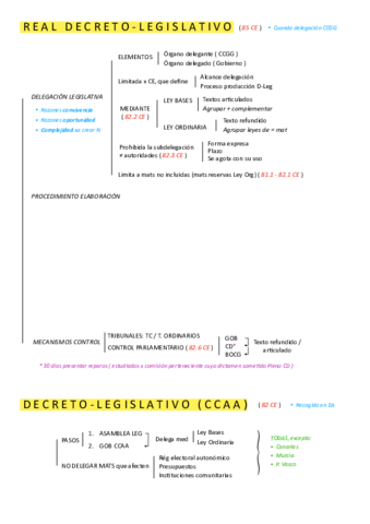 Decreto-Legislativo.pdf