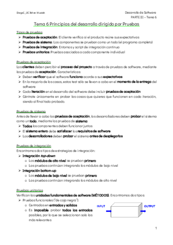 PARTE-III-Tema-6-Principios-del-desarrollo-dirigido-por-Pruebas.pdf