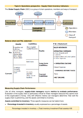 Topic-8-Management-and-Organization.pdf