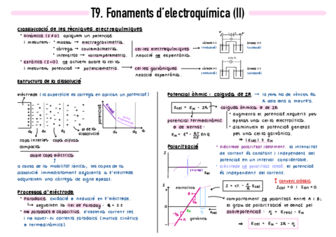 Esquema-Bloc-III.pdf