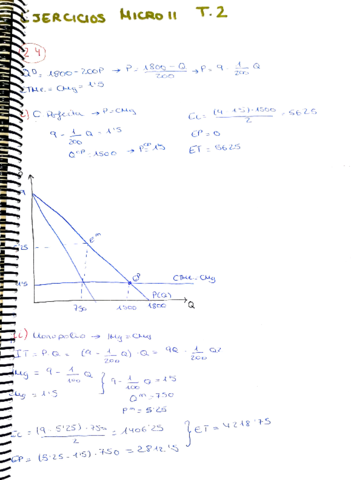 Ejercicios-Tema-2-Micro-II.pdf