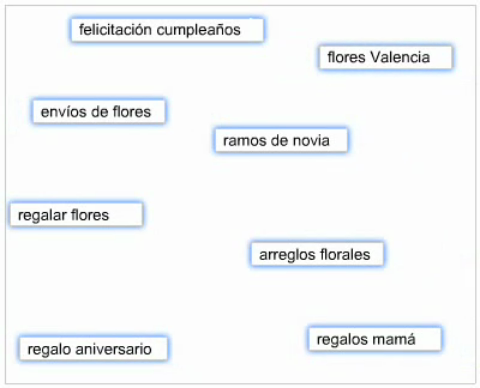 Video-AdWords.mp4