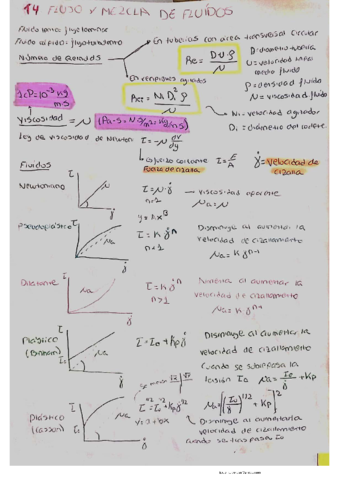 Formulario-Temas-4-5-6.pdf