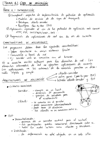 ResumenCapaAplicacion.pdf