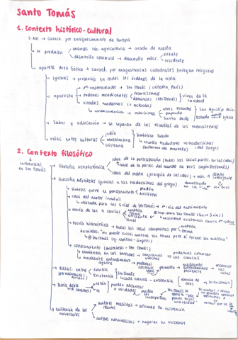 Esquema-Sto-Tomas-2.pdf