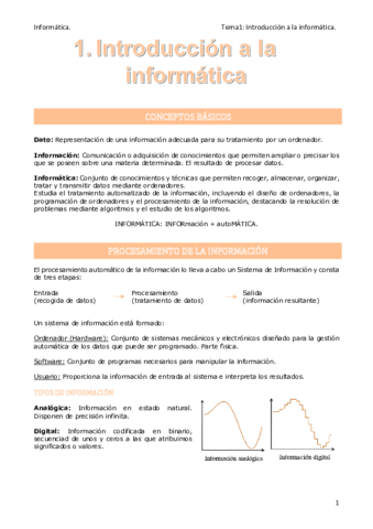 Tema-1-Introduccion-a-la-Informatica.pdf