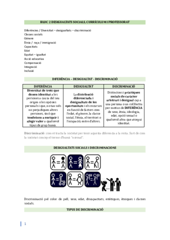 BLOC-2-SOCIOLOGIA.pdf
