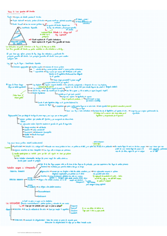 Tema-2.pdf