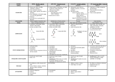 pulverizados.pdf