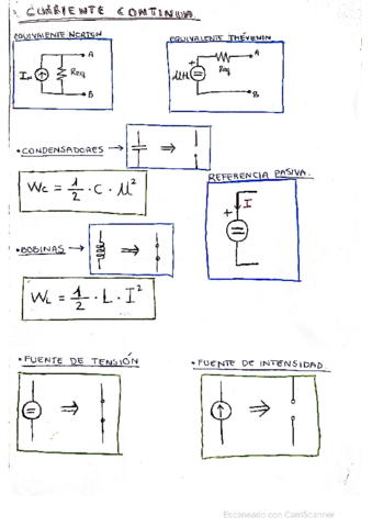 FORMULARIOS-TEC.pdf